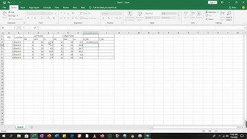 #How to Convert DMS(Degee Minutes Seconds) To DD(Decimal Degrees) #GIS #LANDSCAPING