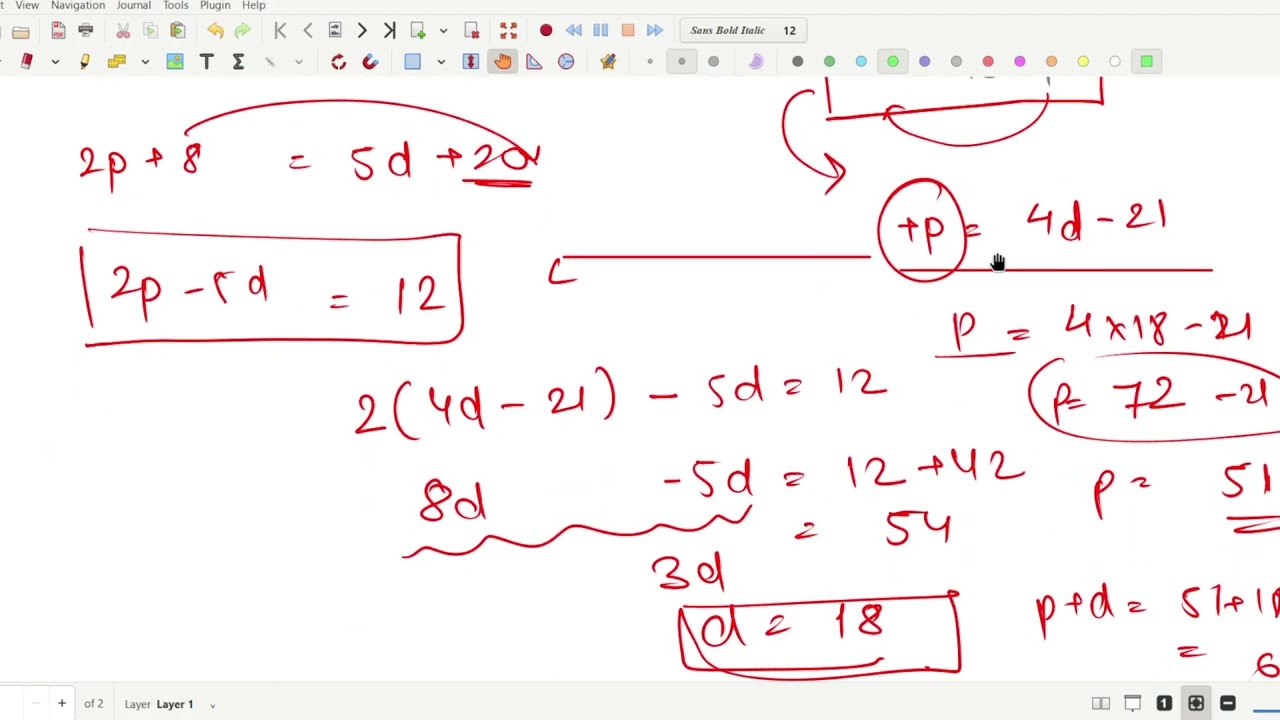 age and relationship