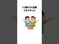 WBCチェコ代表が日本を好きな理由とは… #雑学 #プチ知識 #豆知識 #いらすとや #voicevox #野球