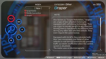 ANONYMOUS;CODE how to unlock tip 1 graper