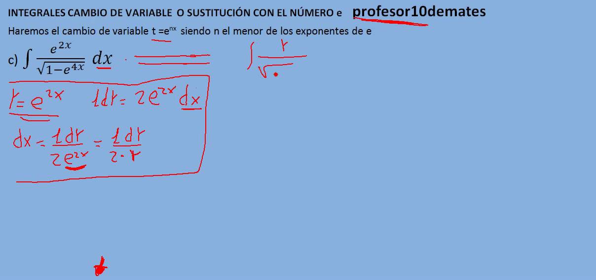 Con La Fibra Devo Cambiare Numero