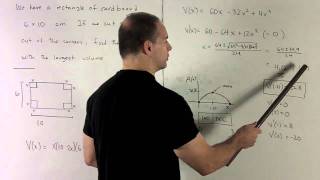 Optimization 2