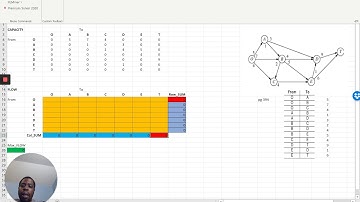 Solving Maximum Flow Problem Using MS-Excel Solver | Hezekiah, OB, Ph.D