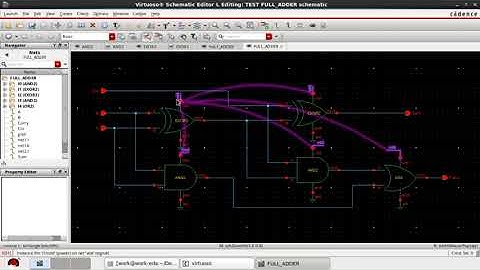 Cadence Virtuoso: Calculate Average Power of a Full Adder.