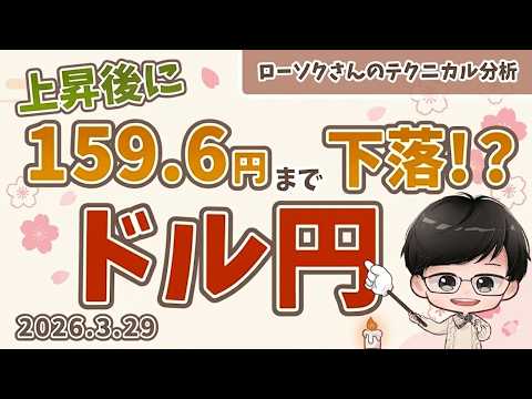 【上昇⇨下落】ドル円 最新予想！合計100pips狙える！？【FX ローソクさんのテクニカル分析 #244 】