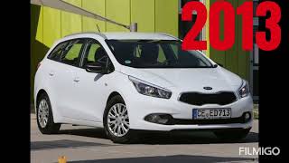 Evolution Of Kia 1973-2024