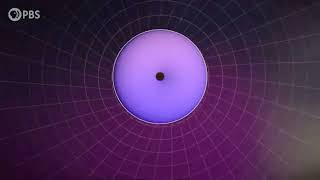 The dragging effect in General Relativity