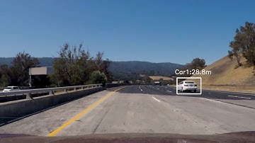 Building Self Driving Car - Realtime Vehicle Detection and Tracking at 24fps