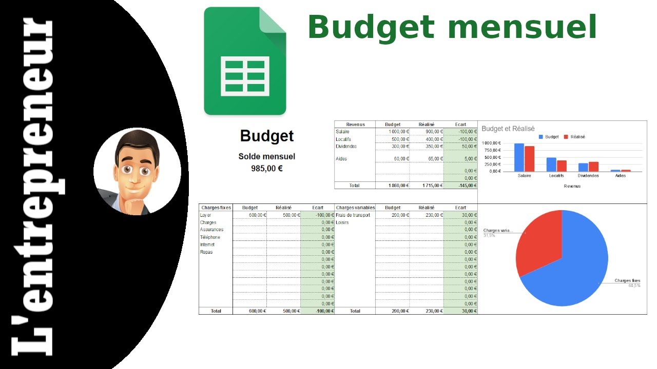 Gratuit Planificateur de budget Contrast Modèle dans Google Docs