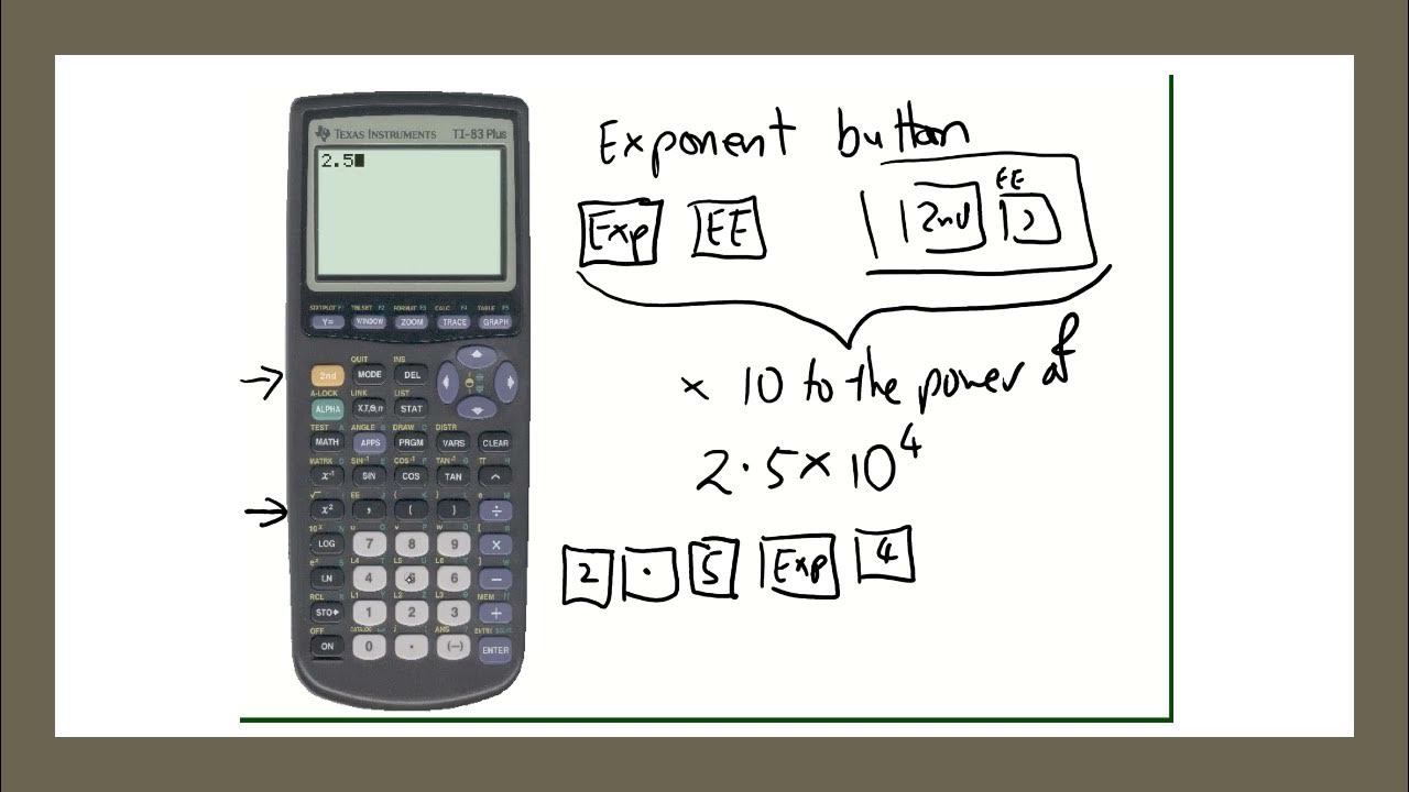 Scientific Notation On A Calculator YouTube scientific-notation-on-a-calculator-youtube