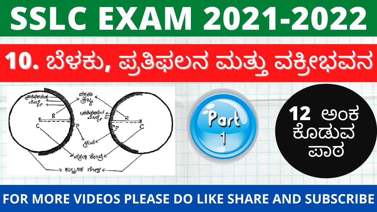 #RKClass||10. ಬೆಳಕು ಪ್ರತಿಫಲನ ಮತ್ತು ವಕ್ರೀಭವನ ಭಾಗ-1||10. Light Reflection And Refraction Part 1||