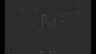 The Cunning Seller 2 || Codeforces Round 1043 (Div. 3)