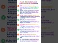 Top 8 Job Interview Questions &amp; Answers (Guaranteed Success!)