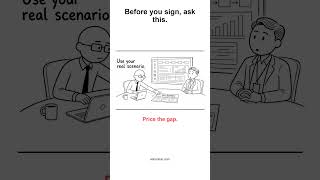 Before You Sign Off a Transformation, Ask This