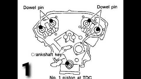 Nissan 3.5L Camshaft Dowel Pin & Crankshaft Key position #shorts #nissan #engine #timing #mark