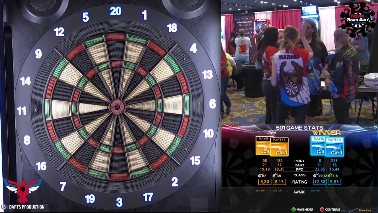 National Dart Association Live Stream YouTube