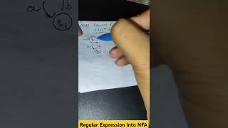 Regular Expression into Finite Automata Example.  #exam #education #engineering #viralvideo