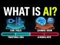 What Is Artificial Intelligence? | AI Explained for Beginners and Pro Both | Lecture 1 | Module 1