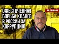 ⚡️ Исторически режим Путина ОБРЕЧЕН, все против него. Оценка Гудкова