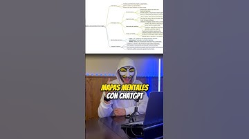Mapas Mentales con Chatgpt automáticos  #mapamental #ia #estudio #chatgpt