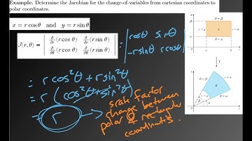 Ch 15.17 - Calculus 3 - Jacobians