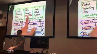 (8 Oxygen) von Neumann Architecture