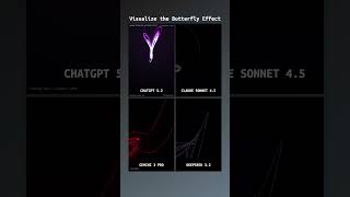 Chatgpt Vs Claude Vs Gemini Vs Deepseek Butterfly Effect