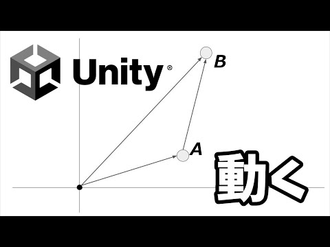 Unityでキャラクターを移動させるには？【ベクトル｜Vector3】