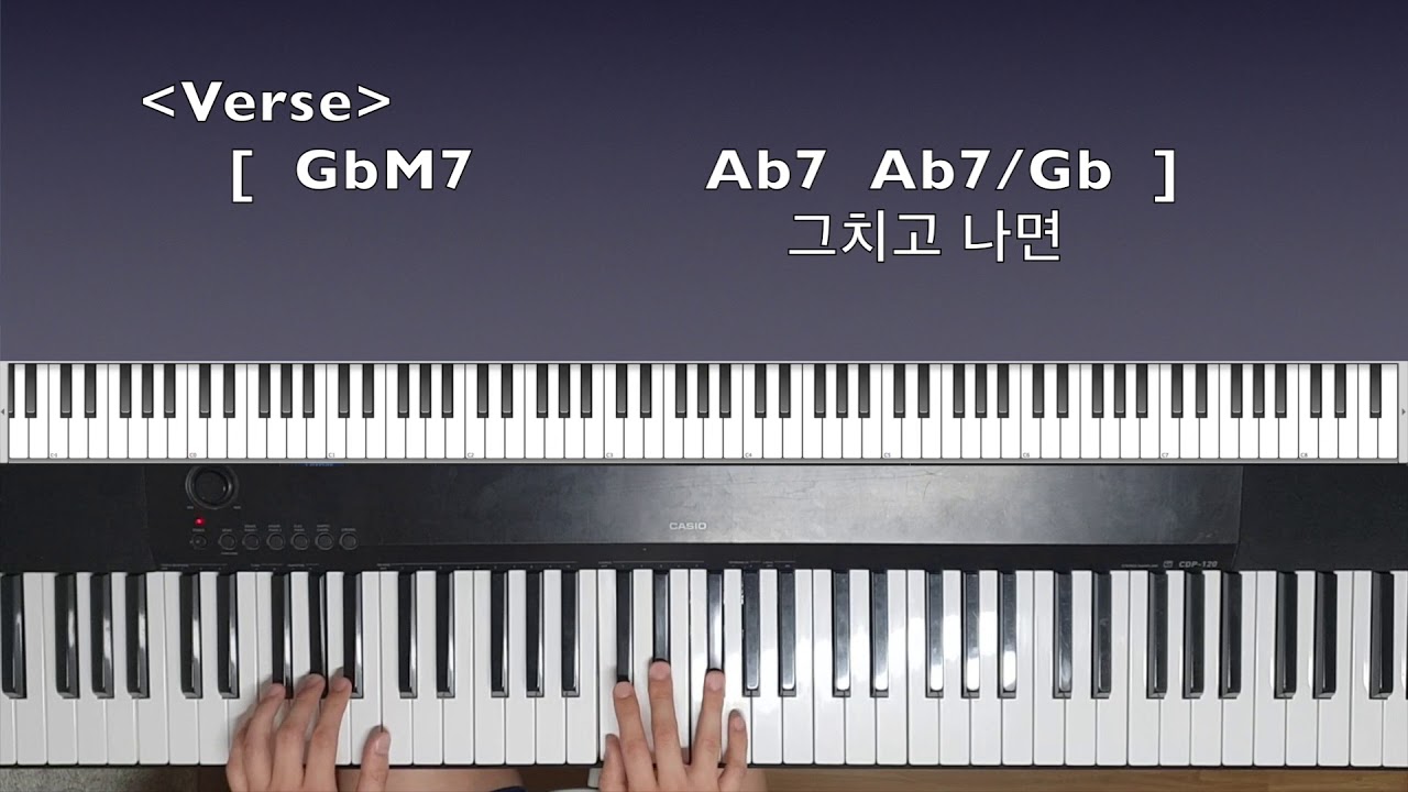 - Only piano - 비 - 폴킴 - ★★★★☆ [Baeto's Music] - YouTube