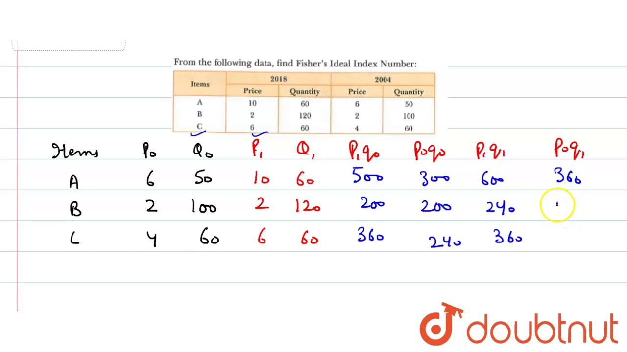 From the following data, find Fisher's Ideal Index Number: - YouTube