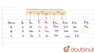 From the following data, find Fisher's Ideal Index Number: - YouTube