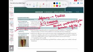 Complement disorders #immunology 21 | First Aid USMLE Step 1 in Urdu/Hindi |