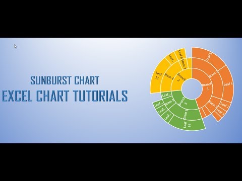 create pie chart in excel 2013