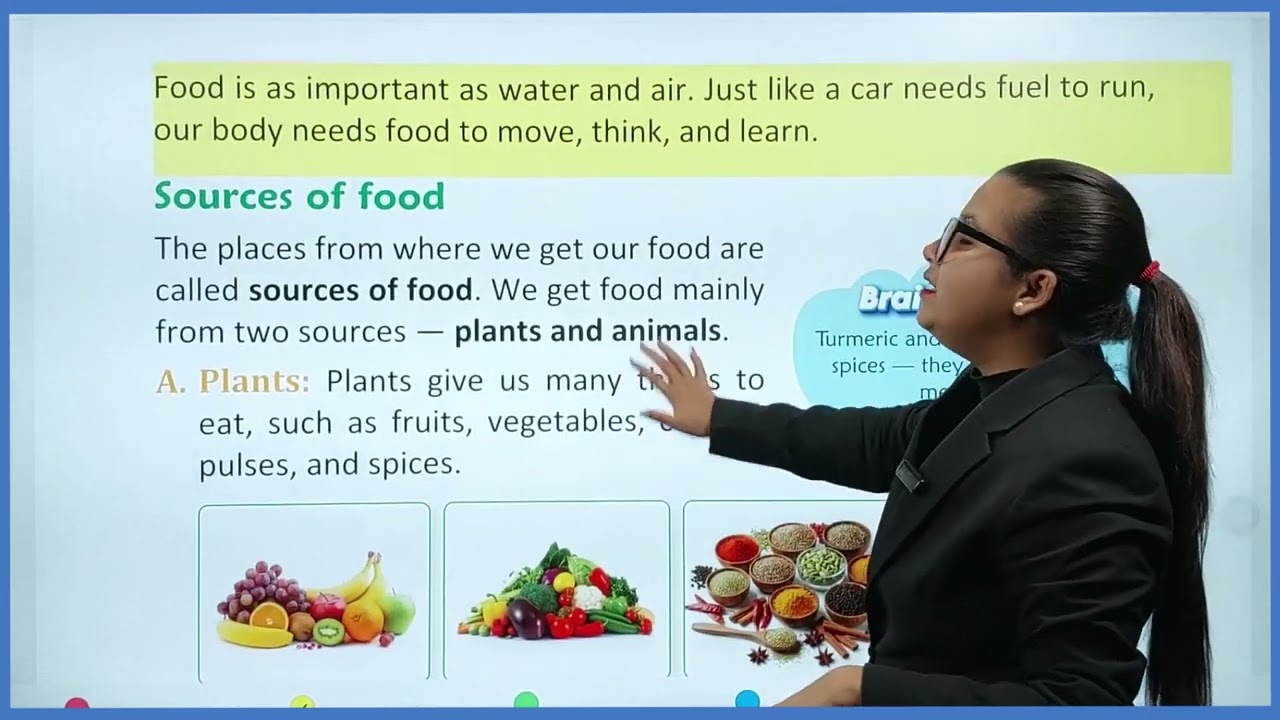 Class 1 EVS | Chapter 5 – Food We Eat | Easy Explanation