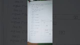 #visul basic programming #msc 4semester #new Viral vedio #mathematics