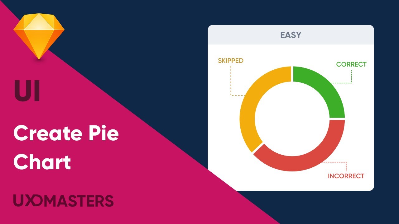 How to Design Donut Charts  Tutorial File Sketch freebie  Download free  resource for Sketch  Sketch App Sources