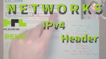 NW 19: IPv4 Header