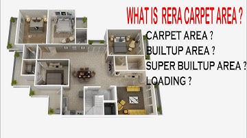 # RERA CARPET AREA # CARPET AREA # BUILTUP AREA # SUPER BUILTUP AREA & # LOADING