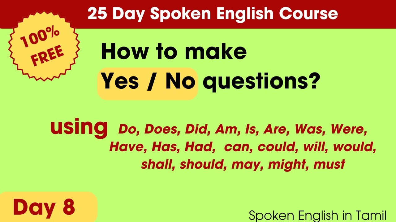 Yes or No Questions in English | How to Ask Questions Easily | Spoken ...