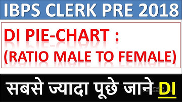 IBPS CLERK PRE 2018: DI Pie-Chart With Ratio of Male And Female | सबसे ज्यादा पूछे जाने वाला DI
