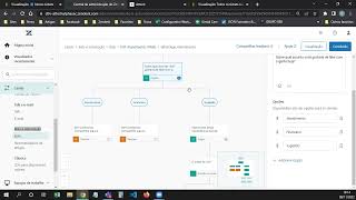 Como configurar um Bot no WhatsApp no FlowBuilder Zendesk
