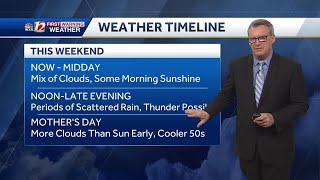 WATCH: Increasing clouds and rain chances Saturday