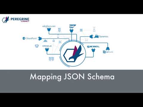 Mapping with JSON schemas