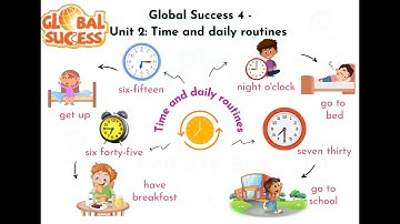 Tiếng Anh 4 - Global Success - Unit 2 : Time and daily routines