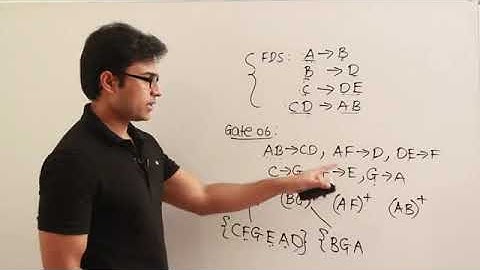 DBMS || Normalization | Gate 2006 PYQs | Part-1