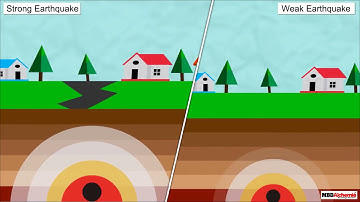 When the Earth Shook ! Earthquake | EVS | Class 5