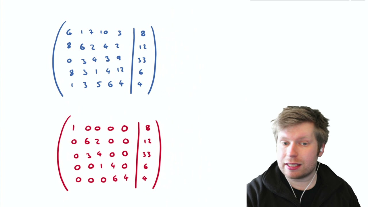 solving-linear-systems-5-of-9-cost-of-gaussian-elimination-youtube