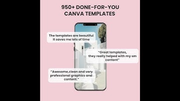 Real Estate DIY Canva Templates Commercial