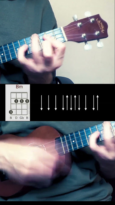 How to play 'Harpy Hare' by Yaelokre on Ukulele