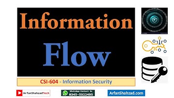 Information Security (17)| Important of Information Flow in Information Security| by Arfan Shahzad